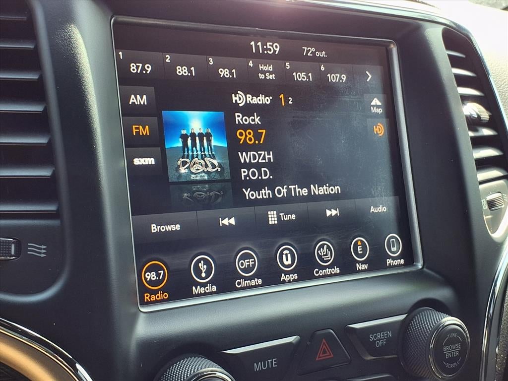 2018 Jeep Grand Cherokee Trailhawk