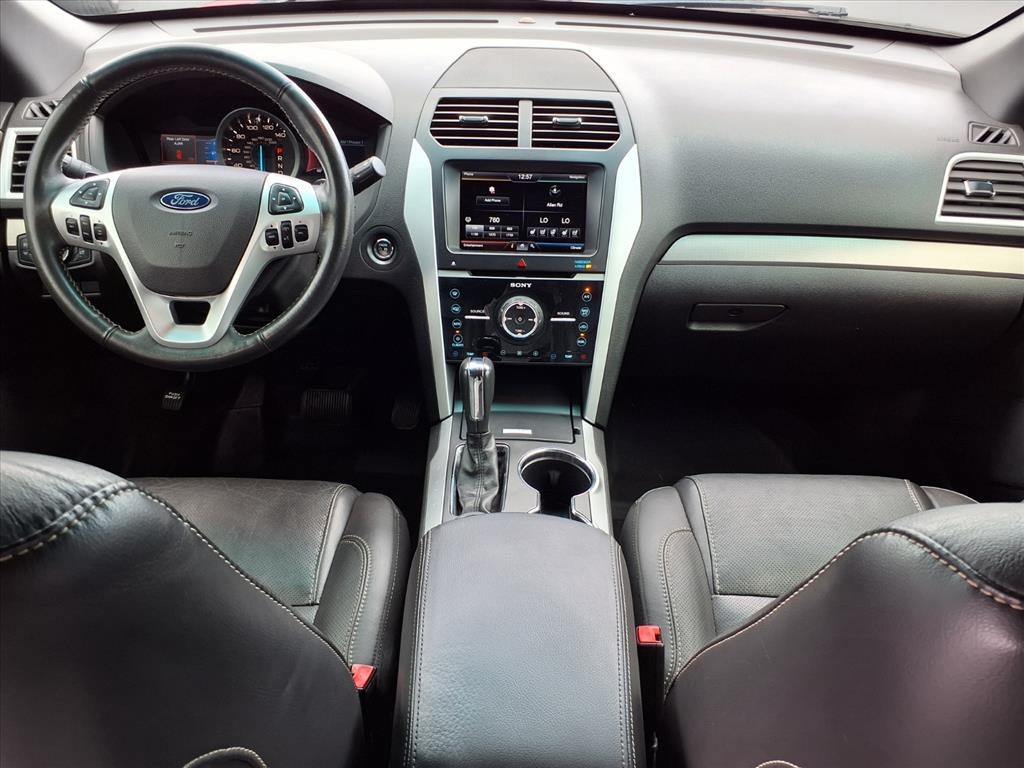 2015 Ford Explorer Sport