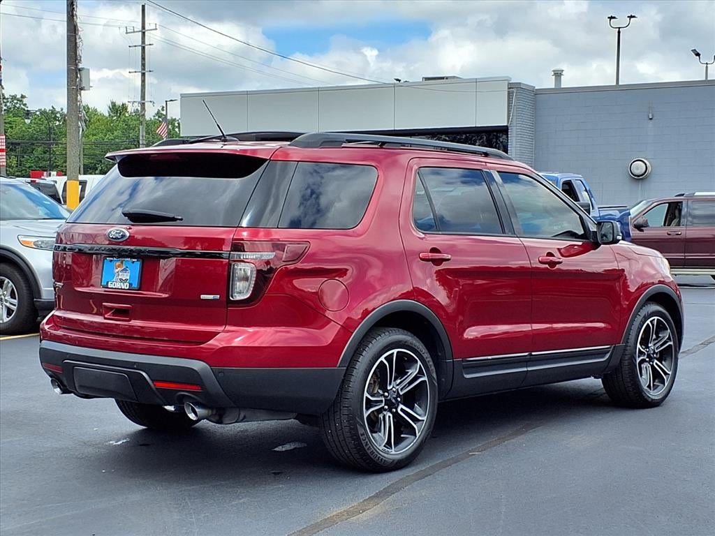 2015 Ford Explorer Sport